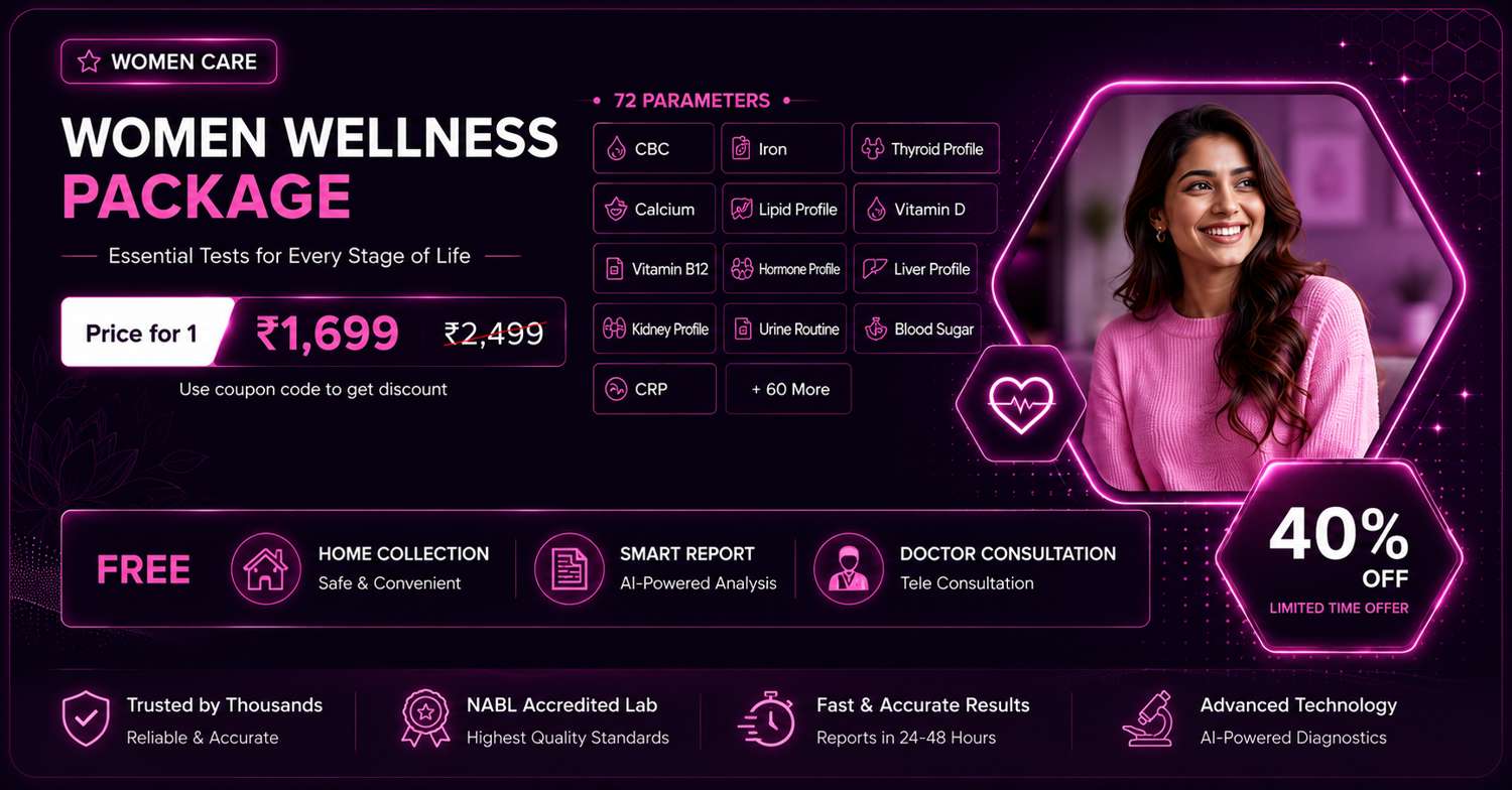 Women Health Package